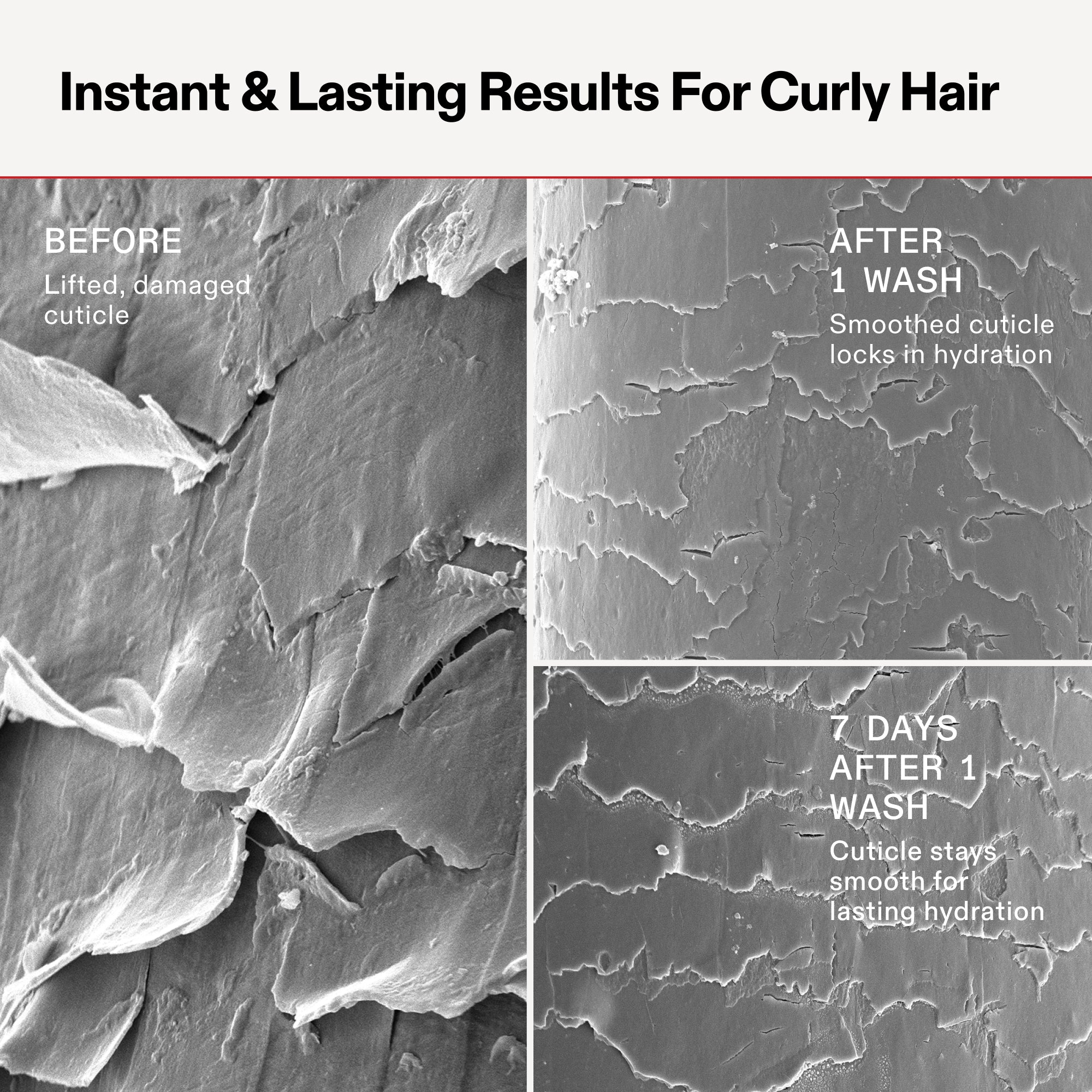 Confronto scientifico intitolato "Risultati immediati e duraturi per i capelli ricci", che mostra tre immagini al microscopio elettronico a scansione (SEM) della cuticola del capello. L'immagine "Prima" mostra una cuticola sollevata e danneggiata. L'immagine "Dopo" mostra una cuticola levigata che trattiene l’idratazione. L'immagine "7 giorni dopo 1 lavaggio" mostra che la cuticola rimane liscia, garantendo un’idratazione duratura.
