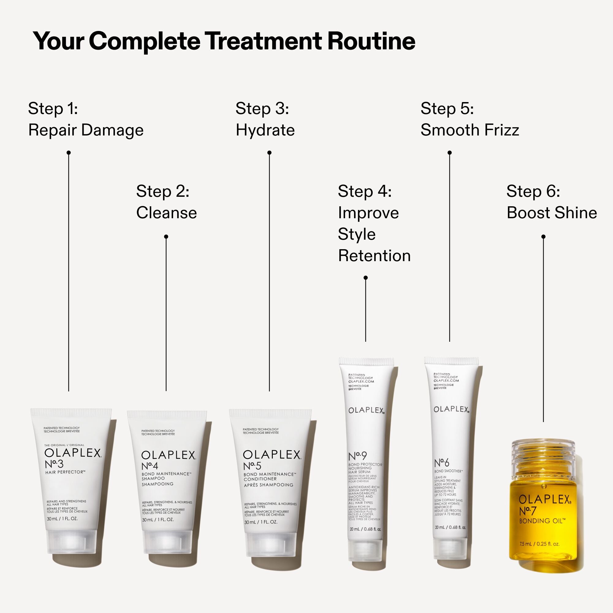  Come utilizzare la tua routine di trattamento completa

[No.3] Passaggio 1: ripara i danni
[No. 4]  Passaggio 2: detergi
[No. 5]  Passaggio 3: Idrata
[No.9] Passaggio 4: migliora la tenuta dello styling
[No.6]  Passaggio 5: riduci l'effetto crespo
[No.7]  Passaggio 6: aumenta la brillantezza


[HEAD] La tua routine quotidiana

[No. 4]  Passaggio 1: detergi
[No. 5]  Passaggio 2: idrata
[No.6]  Passaggio 3: riduci l'effetto crespo
[No.7]  Passaggio 4: aumenta la lucentezza

