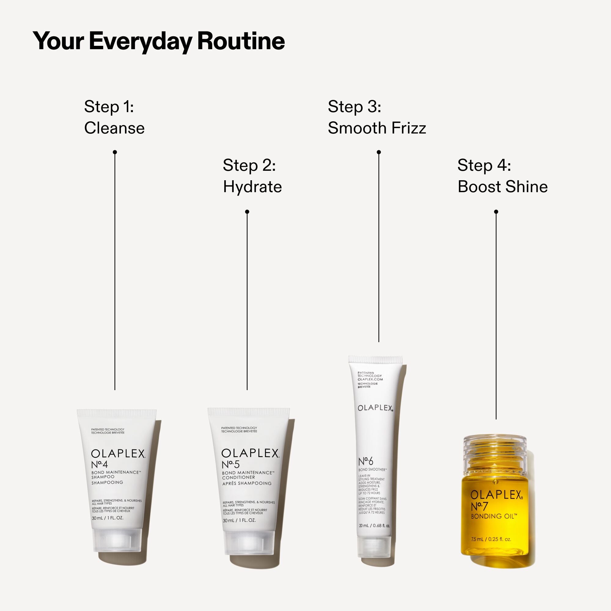 La tua routine quotidiana
Passaggio 1: Detergi

OLAPLEX N°.4 (La bottiglia sotto questo passaggio è Nº.4 SHAMPOO)

PASSO 2: IDRATA

OLAPLEX N°.5 (il flacone sotto questo passaggio è Nº.5 Conditioner)

Passaggio 3: Riduci l'effetto crespo

OLAPLEX N°.6 (La bottiglia sotto questo passaggio è Nº.6 BOND SMOOTHER®)

Passaggio 4: Aumenta la lucentezza

OLAPLEX N°.7 (il flacone sotto questo passaggio è OLAPLEX N°.7 Bonding Oil™)