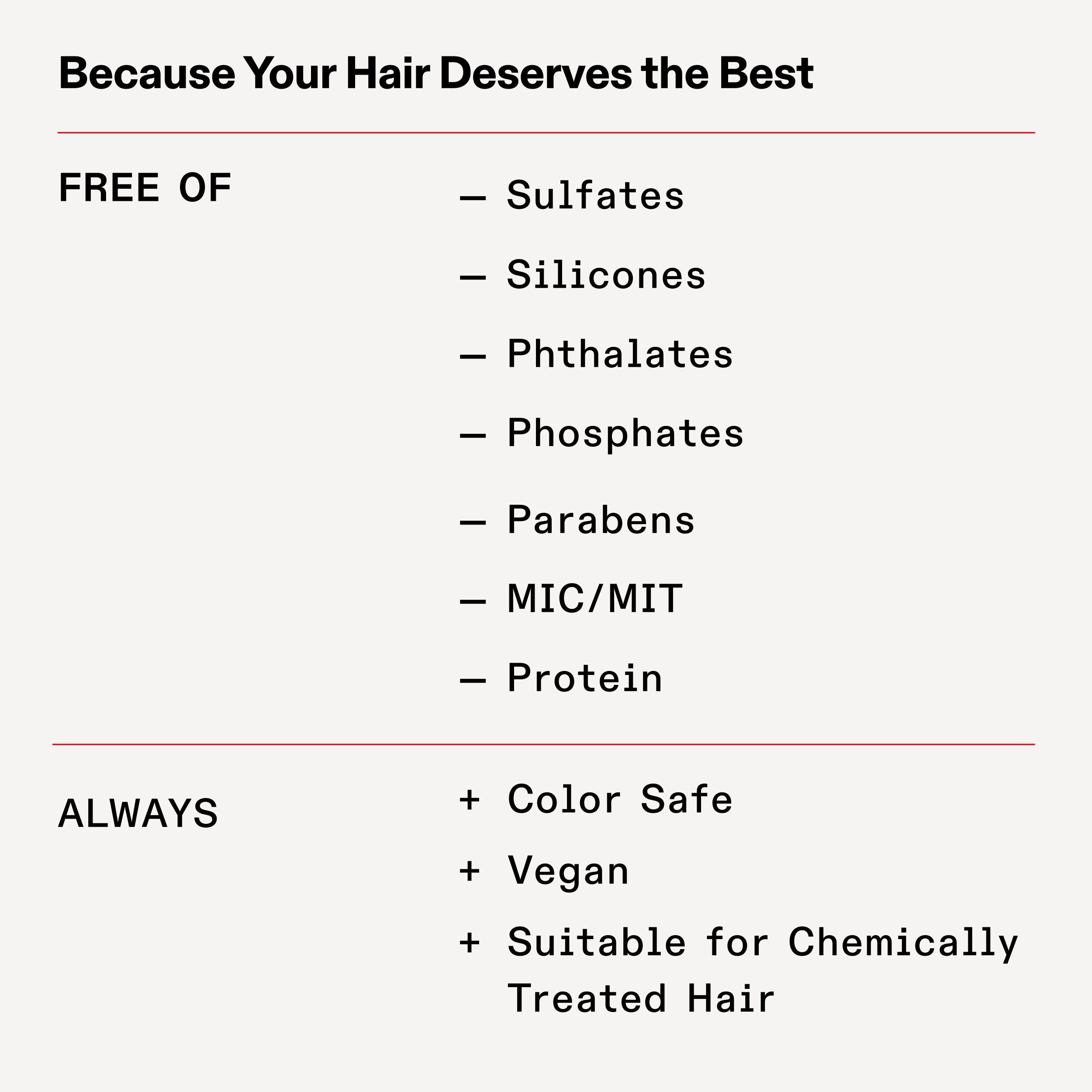 Perché i tuoi capelli meritano il meglio

SENZA

- Solfati

- Siliconi

- Ftalati

- Fosfati

- Parabeni

- MIC/MIT

- Proteina

SEMPRE

+ Protezione del colore

+ Vegano

+ Adatto ai trattamenti chimici
Capelli trattati