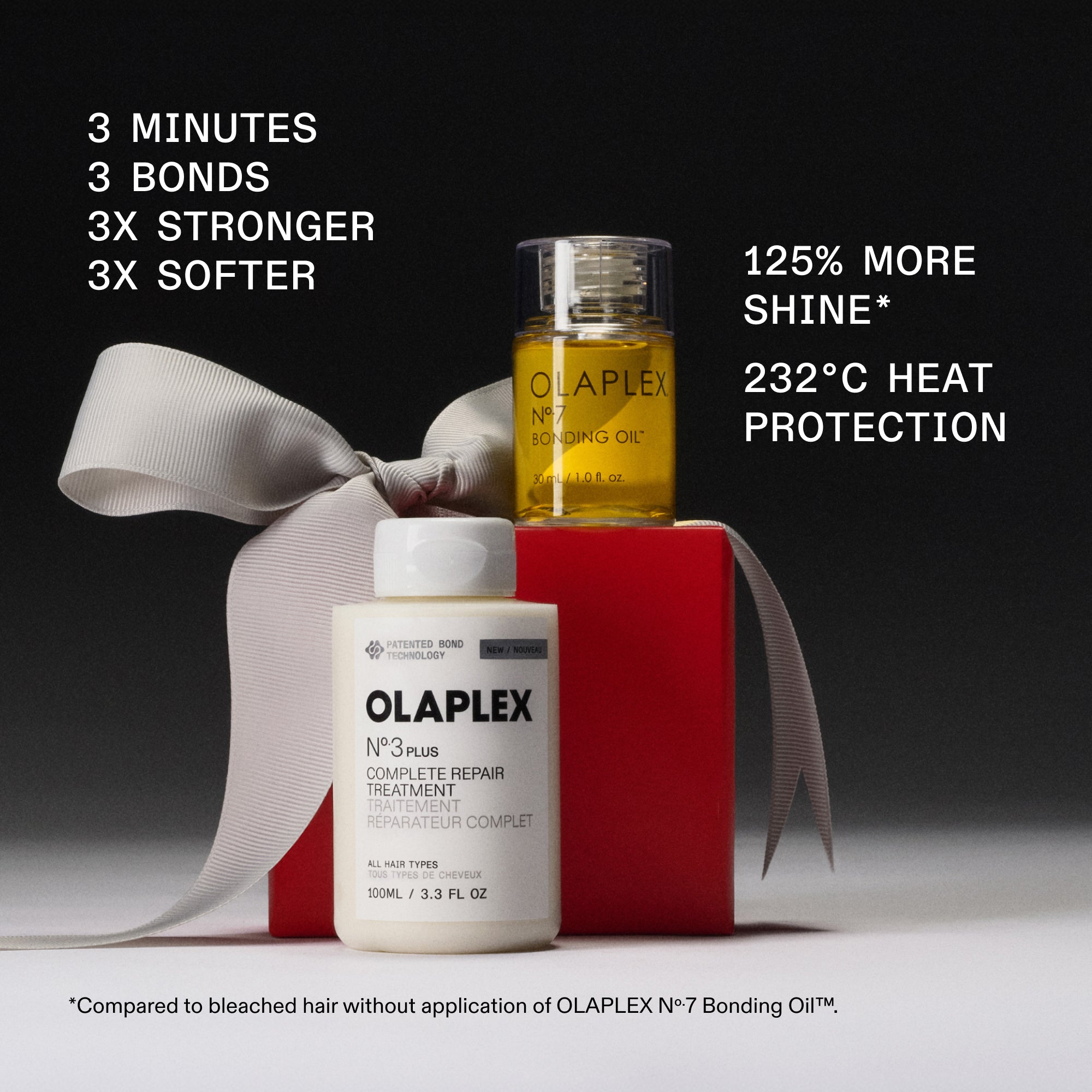 3 MINUTI
3 LEGAMI
3 VOLTE PIÙ FORTI
3 VOLTE PIÙ MORBIDI

125% DI PIÙ
LUCENTEZZA*
PROTEZIONE DAL CALORE 232°C
*Rispetto a capelli decolorati senza l'applicazione di OLAPLEX No.7 Bonding Oil™