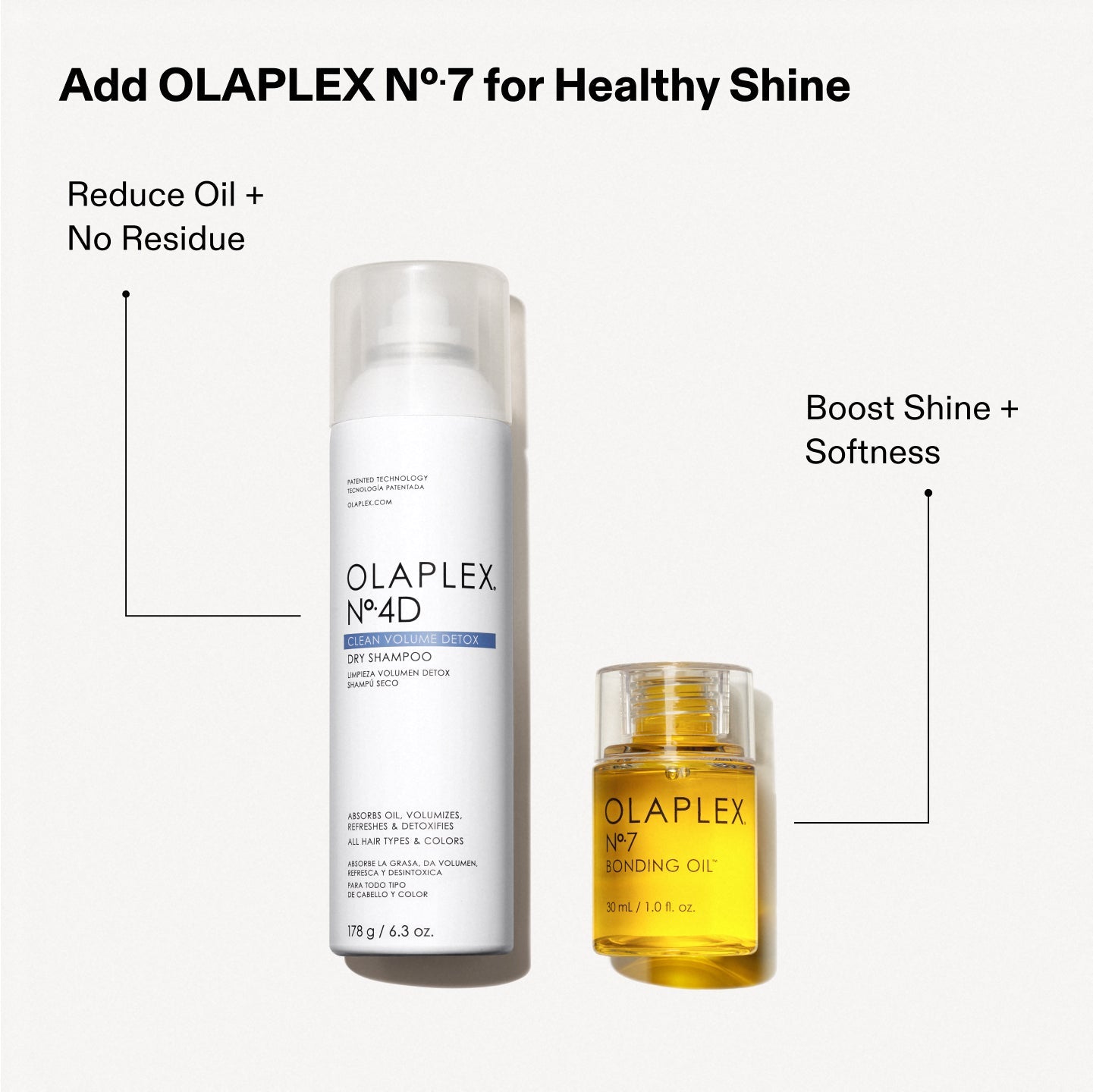 Add OLAPLEX Nº.7 for Healthy Shine

Reduce Oil + No Residue (positioned next to the Nº.4D DRY SHAMPOO)

Boost Shine + Softness (positioned next to the Nº.7 BONDING OIL)