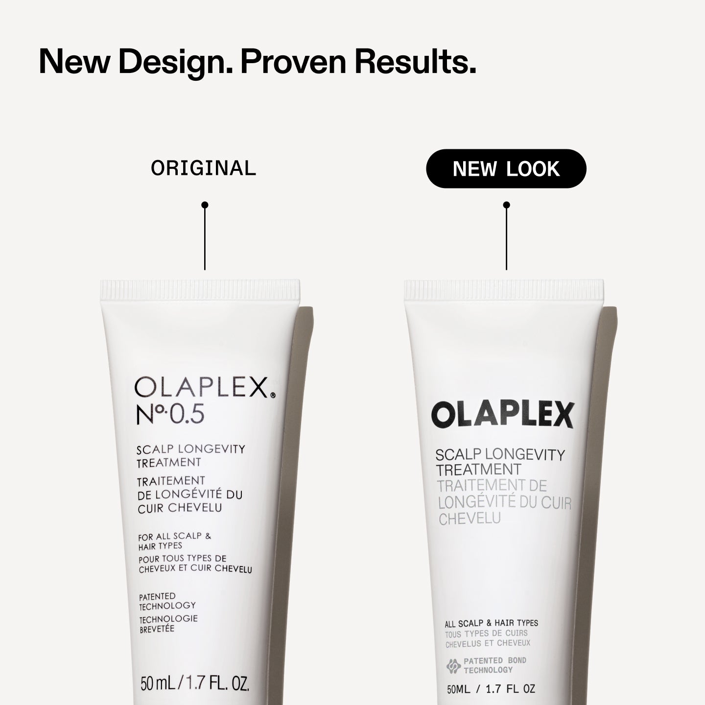 New Design. Proven Results.
ORIGINAL
NEW LOOK