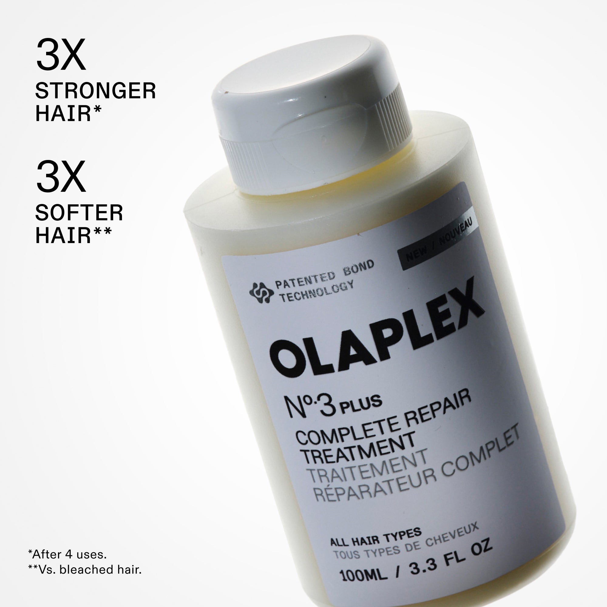 Una presentazione delle caratteristiche di un prodotto Olaplex su uno sfondo bianco e pulito. A sinistra, in caratteri neri grandi e in grassetto, si legge: "CAPELLI 3 VOLTE PIÙ FORTI*" e "CAPELLI 3 VOLTE PIÙ MORBIDI**", con piccole note a piè di pagina nell'angolo in basso a sinistra. Una bottiglia bianca di "OLAPLEX N°.3 PLUS COMPLETE REPAIR TREATMENT (100 ml/3,3 fl oz)" è posizionata ad un angolo dinamico sul lato destro dell'inquadratura.