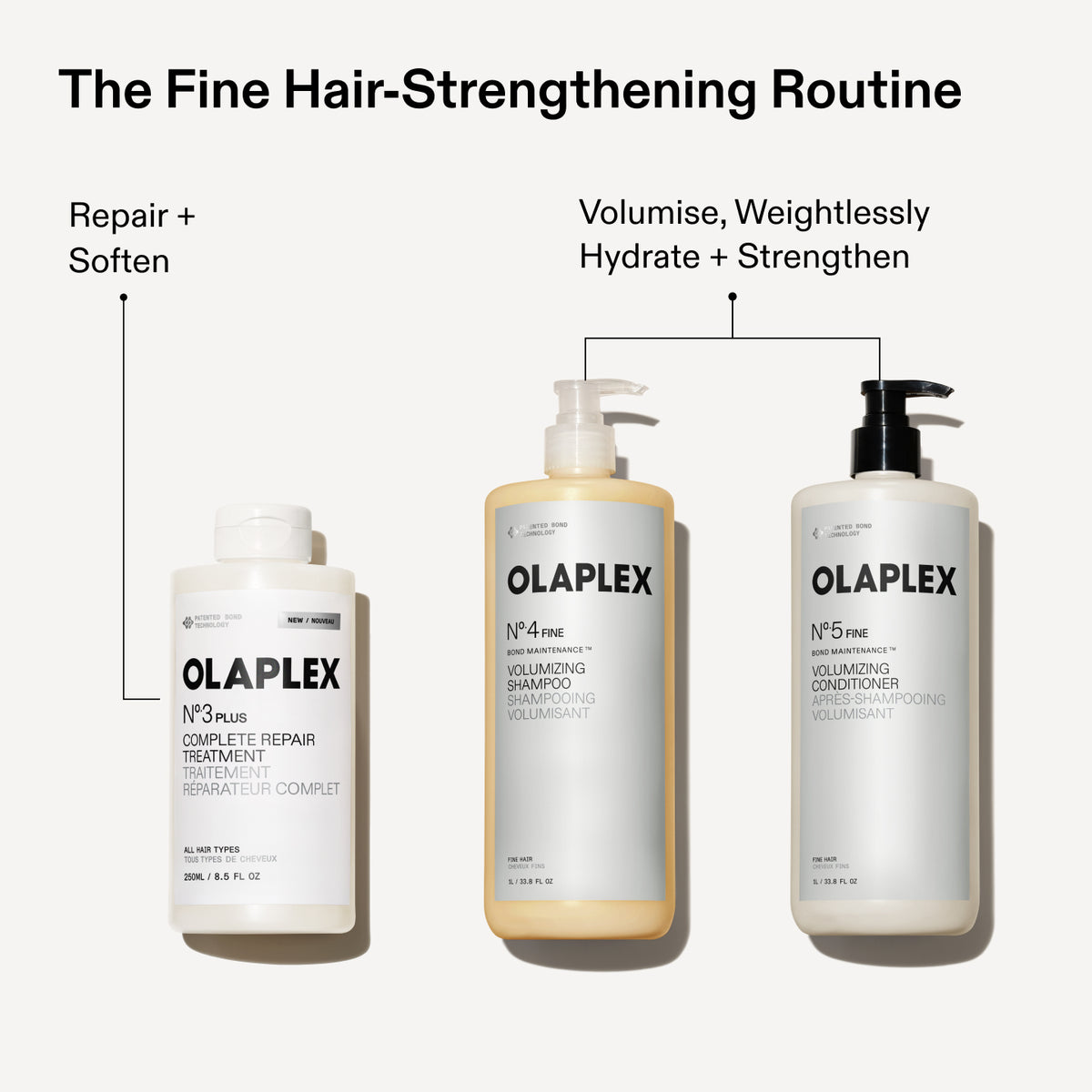 La routine rinforzante per capelli sottili
Ripara +
Ammorbidisce
Volumizza, idrata senza appesantire + rinforza
