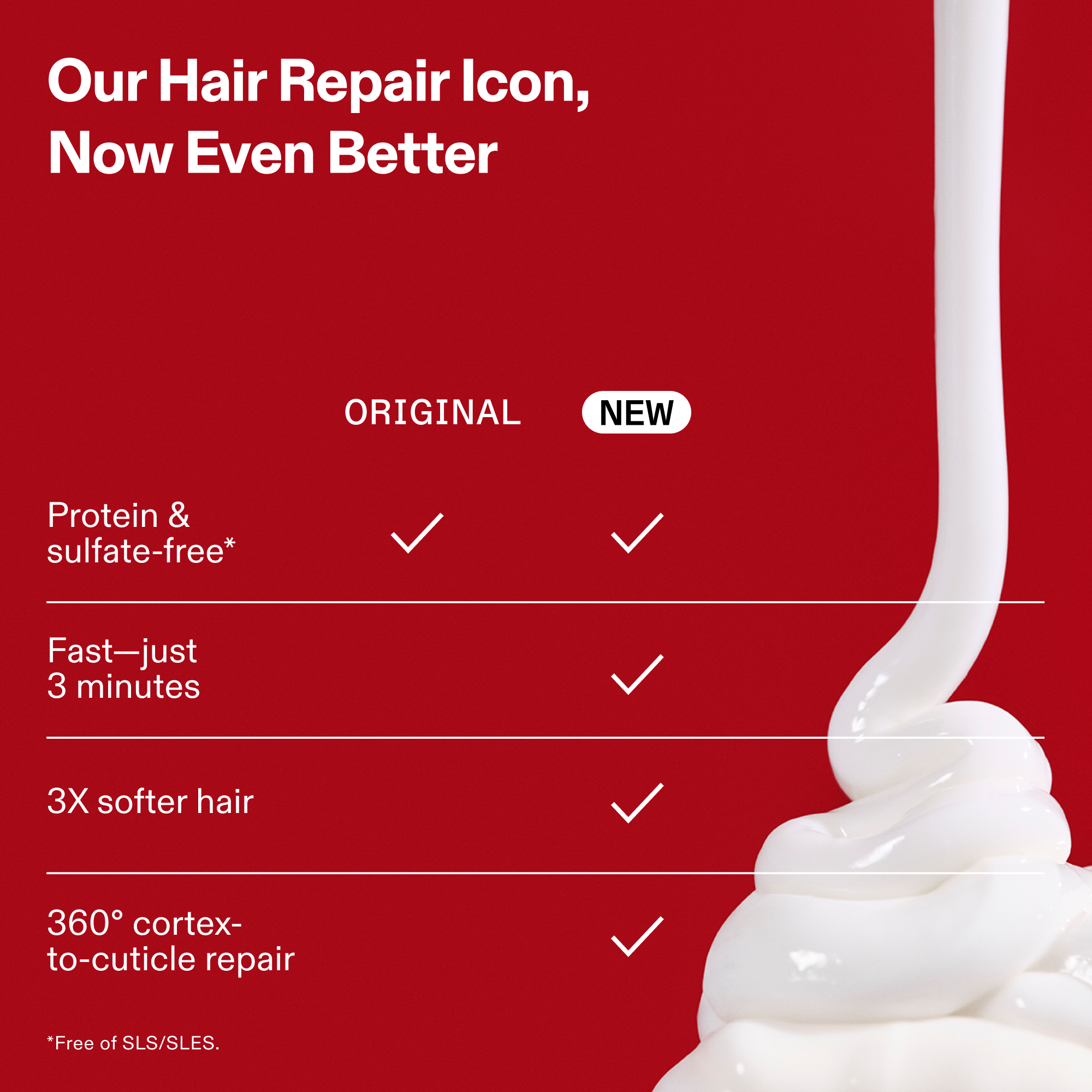 N°.3PLUS TRATTAMENTO RIPARATORE COMPLETO