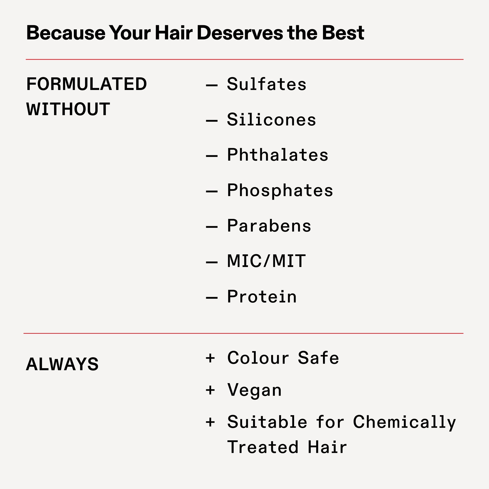 FORMULATO SENZA
SLS/SLES
Siliconi
Ftalati
Fosfati
Parabeni
MIC/MIT
Proteina

Sempre
Protegge il colore
Vegano
Adatto ai capelli trattati chimicamente