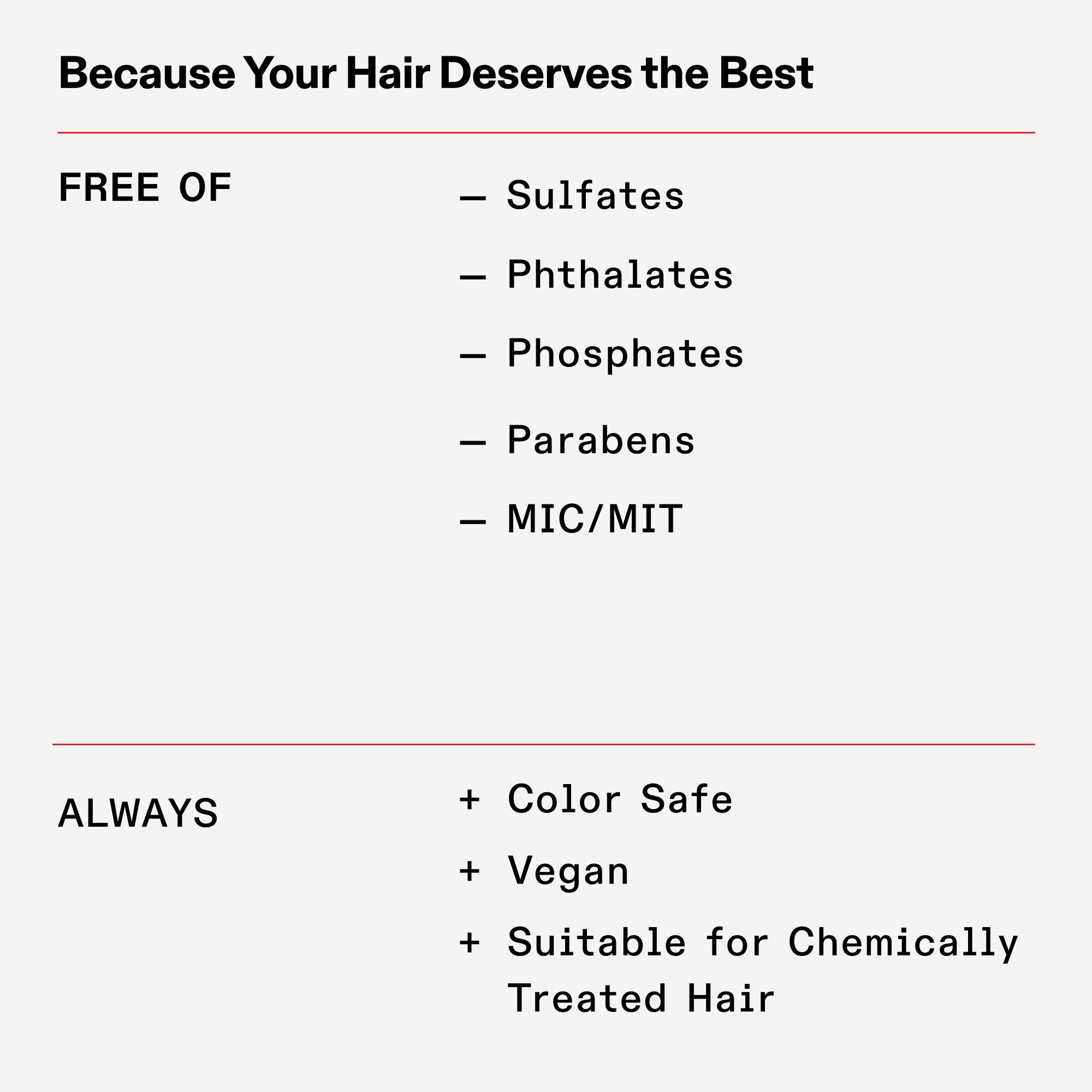 SENZA

Solfati

Ftalati

Fosfati

Parabeni

MIC/MIT

Proteine

Sempre

Protezione del colore

Vegano

Adatto ai capelli trattati chimicamente