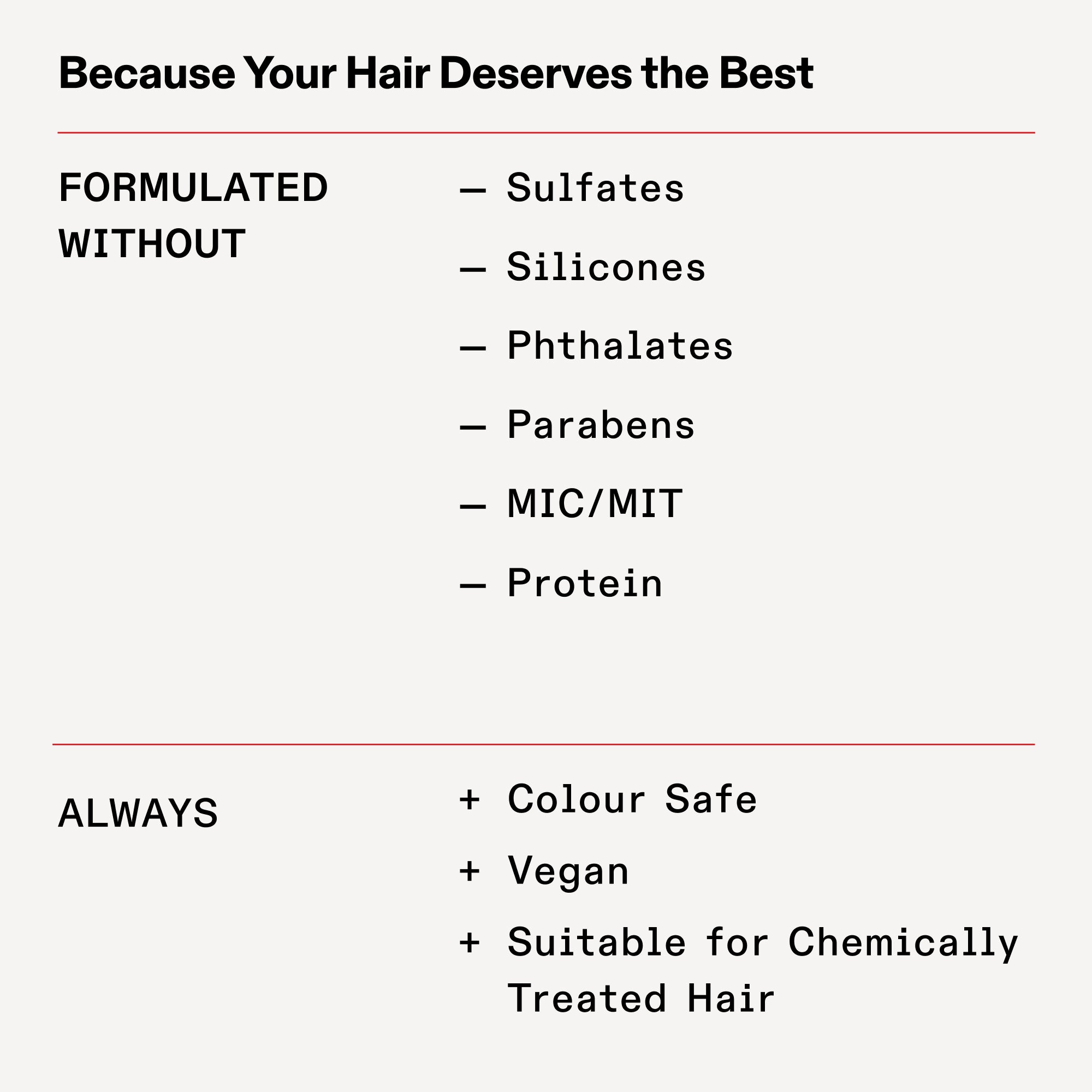 FORMULATED WITHOUT
SLS/SLES
Silicones
Phthalates
Phosphates
Parabens
MIC/MIT
Protein

ALWAYS
Colour Safe
Vegan
Suitable for Chemically Treated Hair