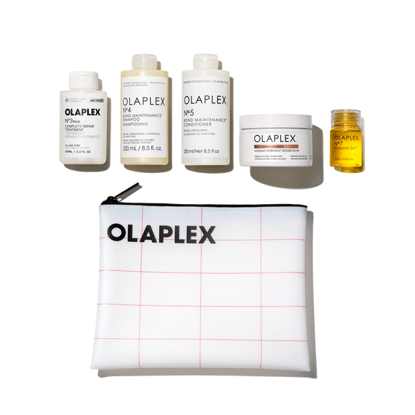 THE RICH HYDRATION ROUTINE - main view